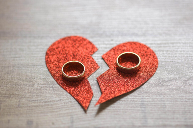 Is Your Marriage Falling Apart Quiz?